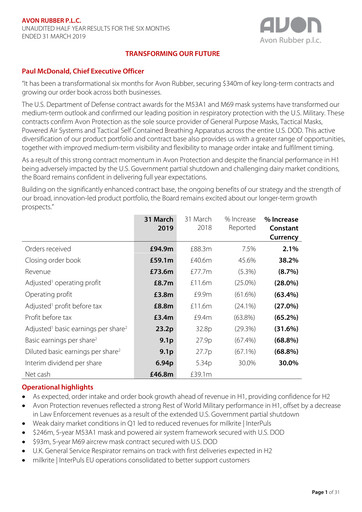 Miniature Avon Protection Rapport financier 2019-h1