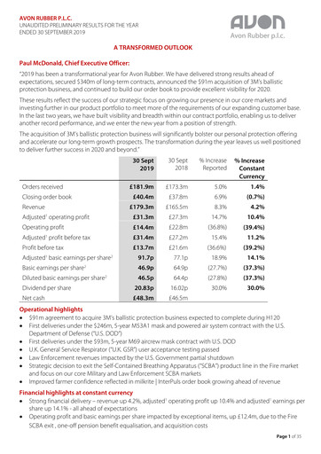 Thumbnail Avon Protection Financial Report 2019