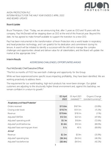 Miniature Avon Protection Rapport financier 2022-h1