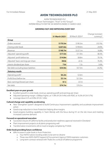 Miniature Avon Protection Rapport financier 2025-h1