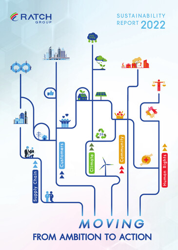Vorschaubild Ratch Group Nachhaltigkeitsbericht 2022