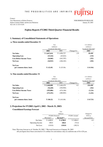 Thumbnail Fujitsu Financial Statement 2000-9m