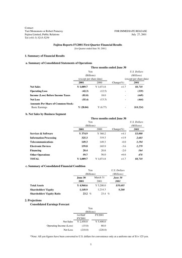 Thumbnail Fujitsu Financial Statement 2000-q1