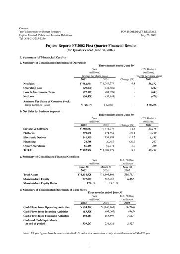 Thumbnail Fujitsu Financial Statement 2002-q1