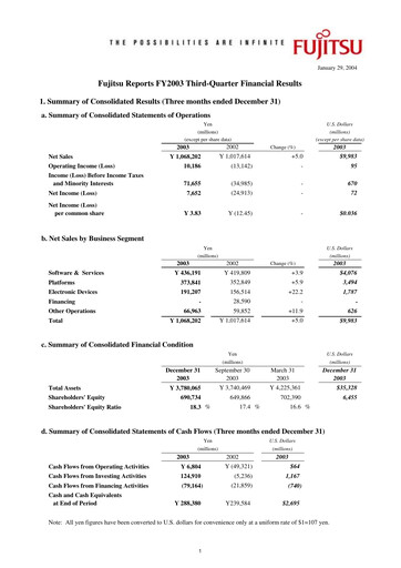 Thumbnail Fujitsu Financial Statement 2003-9m