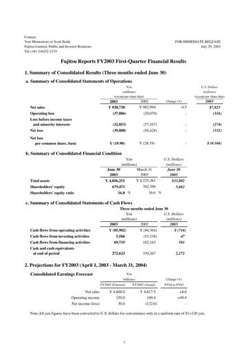 Thumbnail Fujitsu Financial Statement 2003-q1