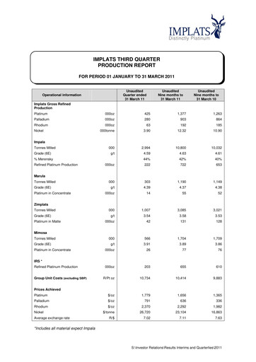 Thumbnail Impala Platinum Quarterly Report 2011-q3