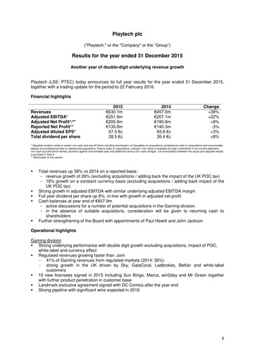 Thumbnail Playtech Financial Statement 2015