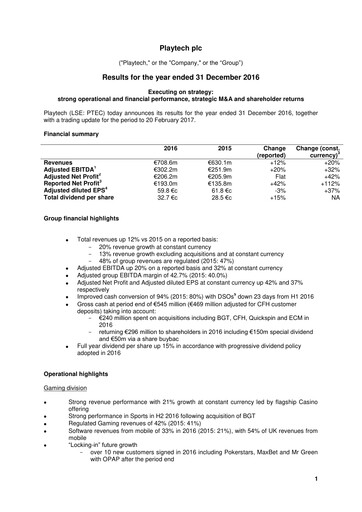 Thumbnail Playtech Financial Statement 2016