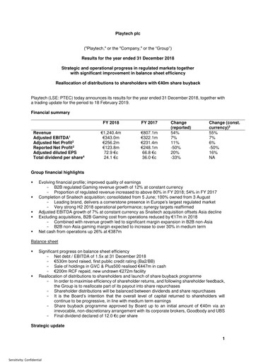 Thumbnail Playtech Financial Statement 2018