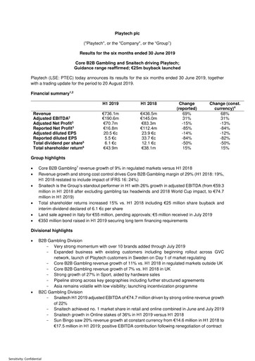 Thumbnail Playtech Financial Statement 2019-h1