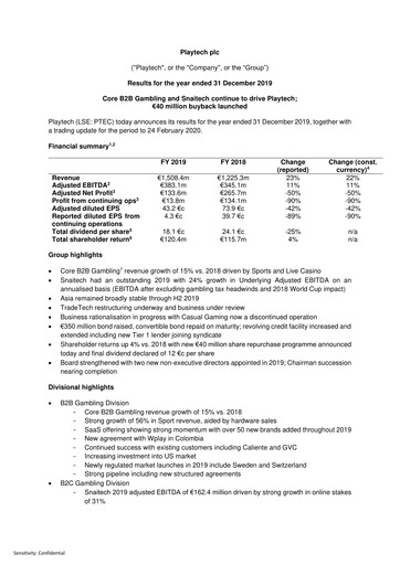 Thumbnail Playtech Financial Statement 2019