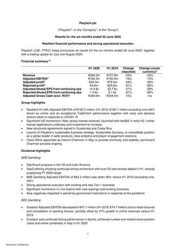 Thumbnail Playtech Financial Statement 2020-h1