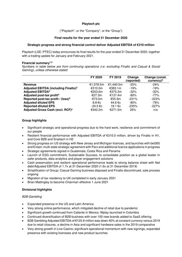 Thumbnail Playtech Financial Statement 2020