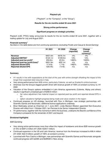 Thumbnail Playtech Financial Statement 2021-h1