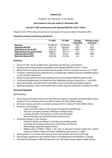 Thumbnail Playtech Financial Statement 2021