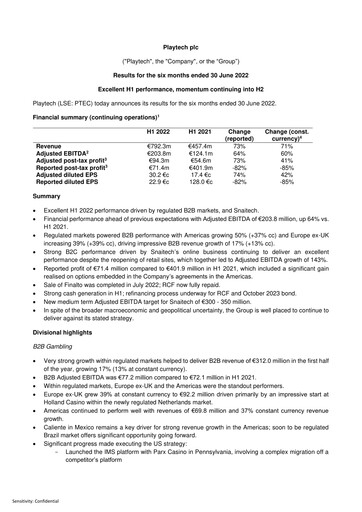Thumbnail Playtech Financial Statement 2022-h1