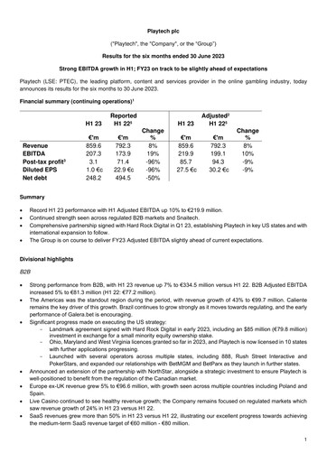 Thumbnail Playtech Financial Statement 2023-h1