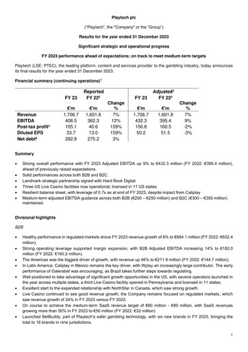 Thumbnail Playtech Financial Statement 2023