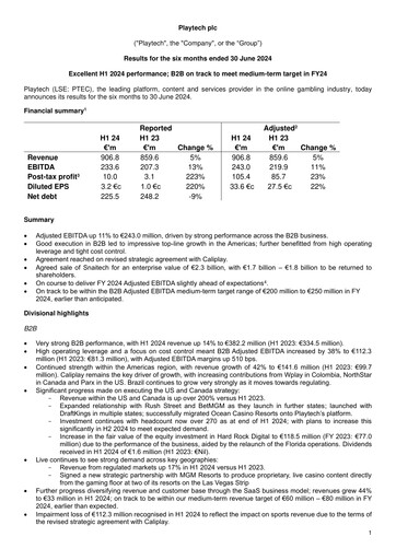 Thumbnail Playtech Financial Statement 2024-h1