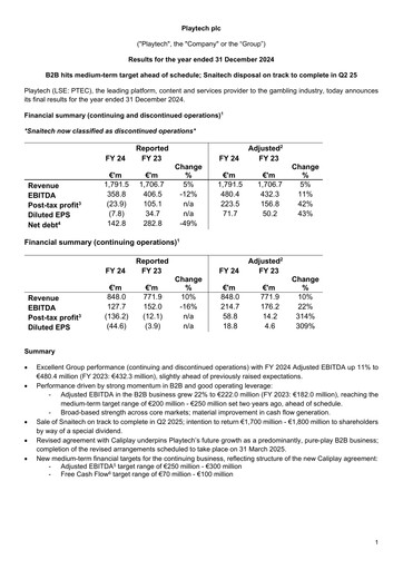 Thumbnail Playtech Financial Statement 2024