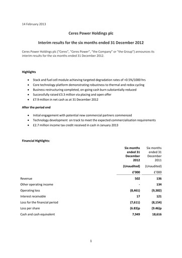 Thumbnail Ceres Power Half-year Report 2012-h2