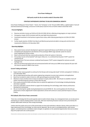 Thumbnail Ceres Power Half-year Report 2019-h2