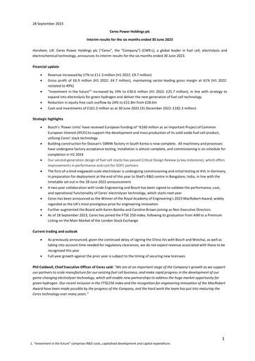 Thumbnail Ceres Power Half-year Report 2023-h1