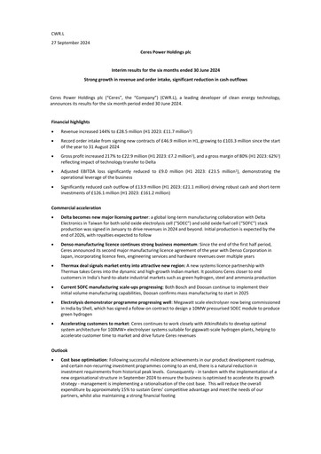 Thumbnail Ceres Power Half-year Report 2024-h1