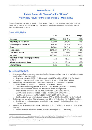 Thumbnail Kainos Group Financial Report 2020
