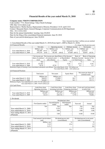 Thumbnail Nikon Financial Statement fy2010