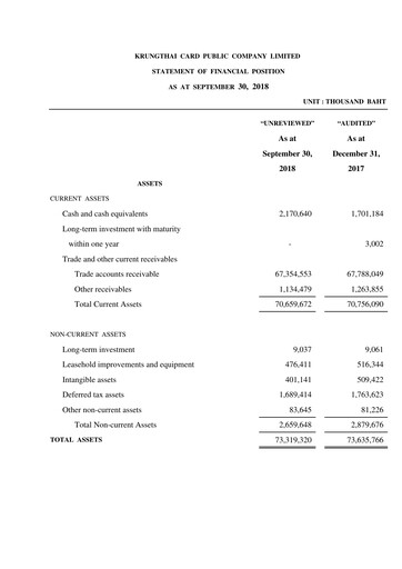 Thumbnail Krungthai Card Financial Statement 2018-q3