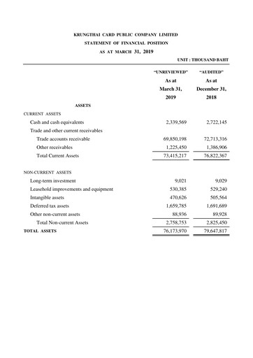 Thumbnail Krungthai Card Financial Statement 2019-q1