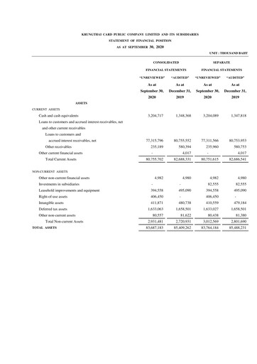 Thumbnail Krungthai Card Financial Statement 2020-q3