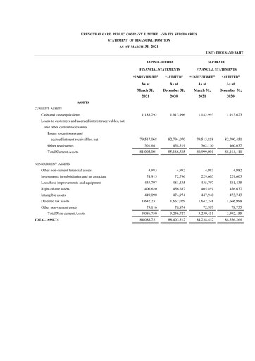 Thumbnail Krungthai Card Financial Statement 2021-q1