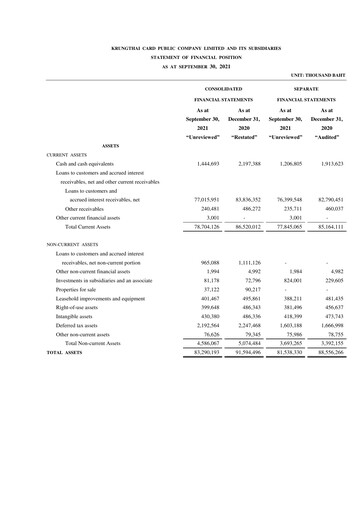 Thumbnail Krungthai Card Financial Statement 2021-q3