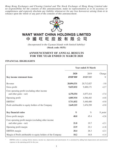 Thumbnail Want Want China Financial Report 2019-2020