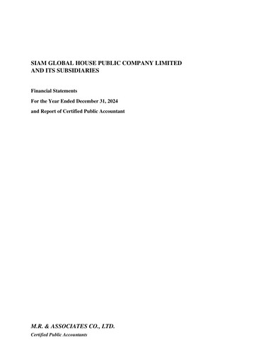 Vorschaubild Siam Global House Finanzmitteilung 2024