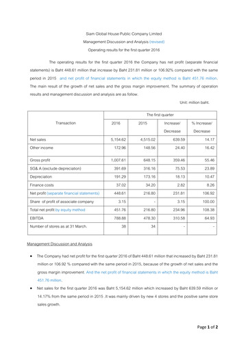Thumbnail Siam Global House Quarterly Report 2016-q1