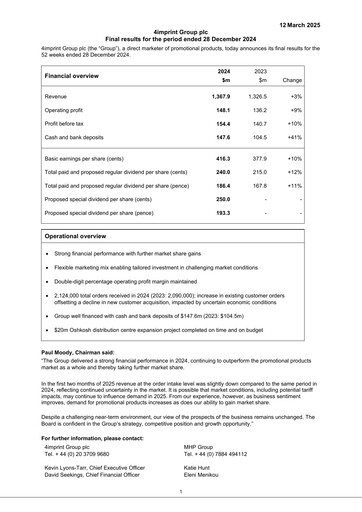 Thumbnail 4imprint Group Financial Report 2024