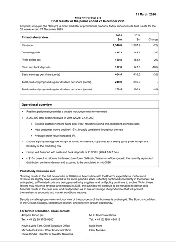 Miniature 4imprint Group Rapport financier 2025