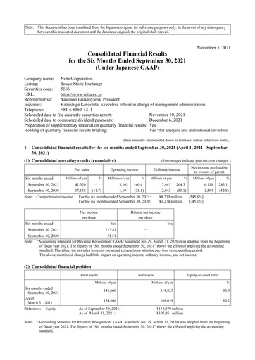 Miniature Nitta Corporation Rapport semestriel 2022-h1