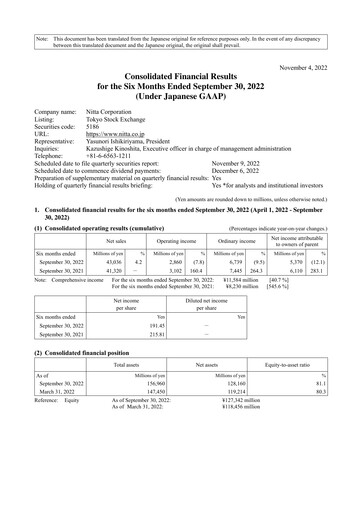 Miniature Nitta Corporation Rapport semestriel 2023-h1