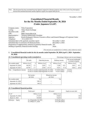 Miniature Nitta Corporation Rapport semestriel 2025-h1