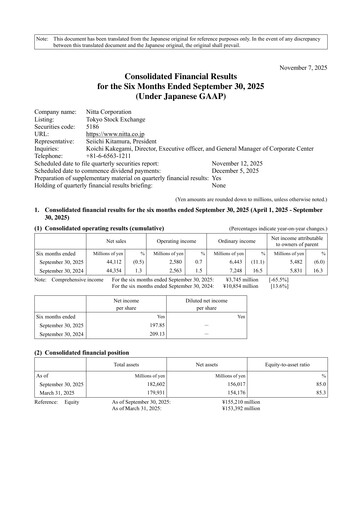 Miniature Nitta Corporation Rapport semestriel 2026-h1
