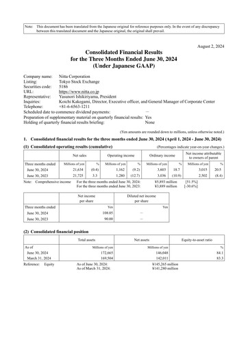 Miniature Nitta Corporation Rapport trimestriel 2025-q1