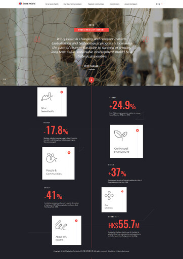 Vorschaubild Swire Pacific Nachhaltigkeitsbericht 2016