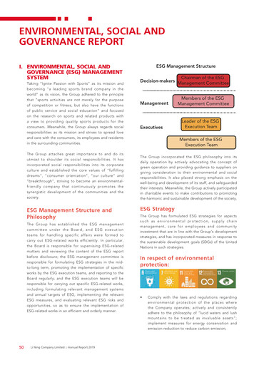 Miniature Li Ning Company Rapport ESG 2019