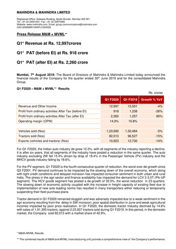Thumbnail Mahindra & Mahindra Quarterly Report 2019-q1