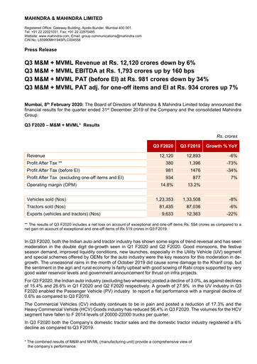 Thumbnail Mahindra & Mahindra Quarterly Report 2019-q3
